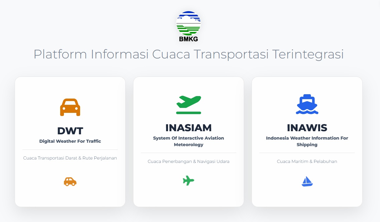 Kawal Libur Nataru, BMKG dan Kemenko Infrawil Perkuat Sinergi Mitigasi Cuaca Ekstrem