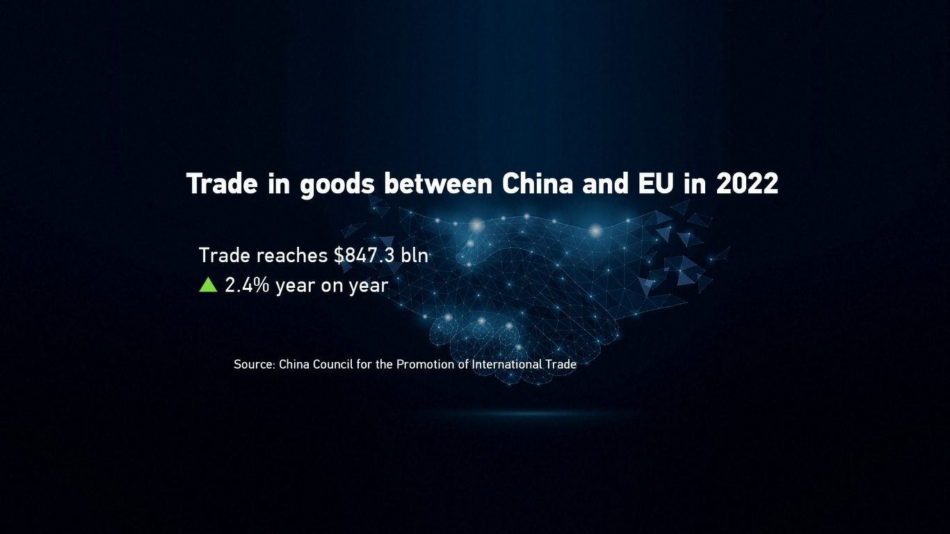 Total perdagangan barang bilateral antara Tiongkok dan UE mencapai 847